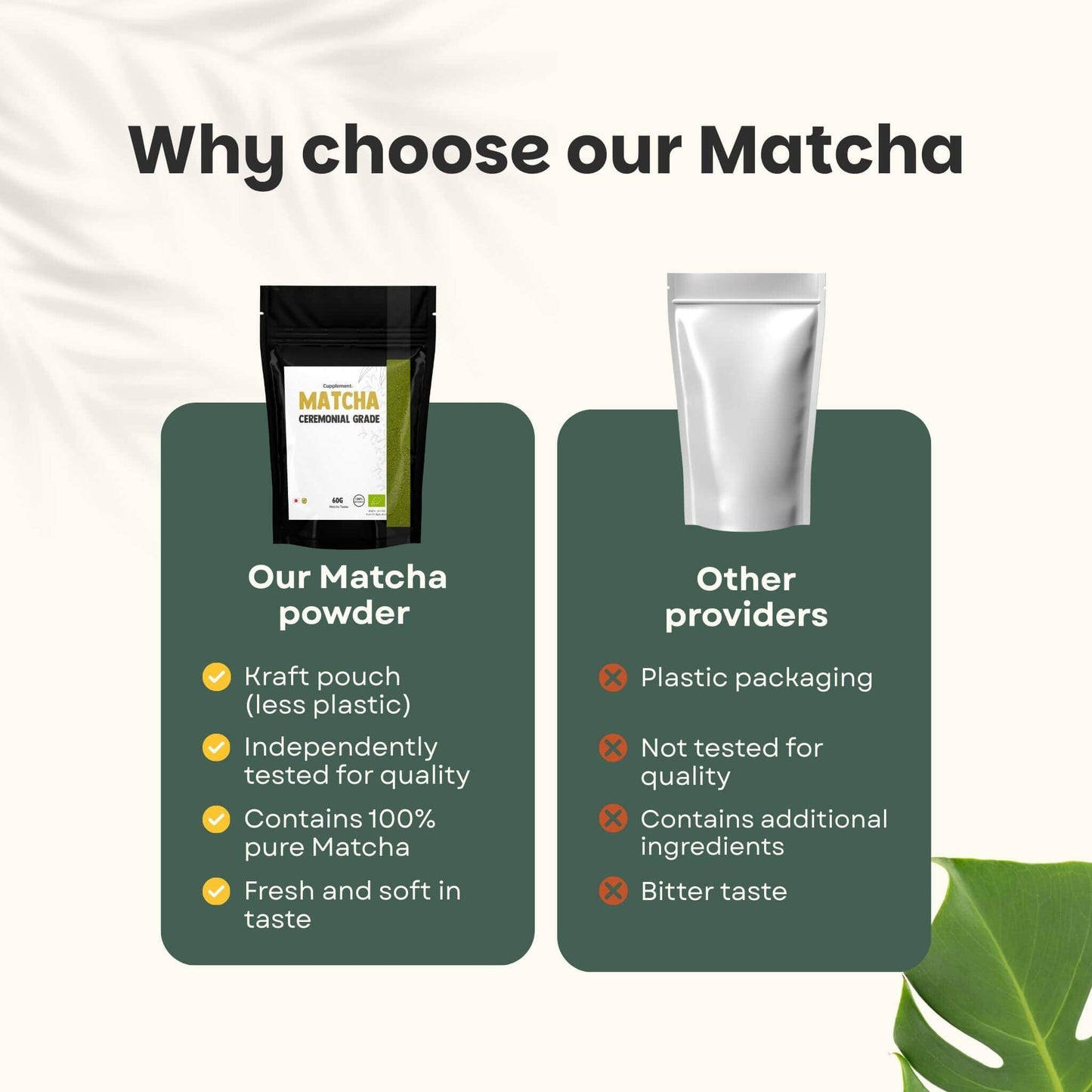 Matcha-Pulver Zeremonienqualität - 60 Gramm